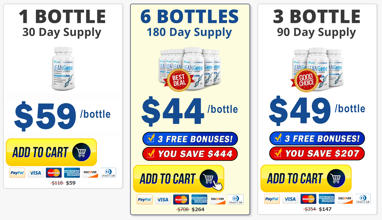 Lean-Gene.com price